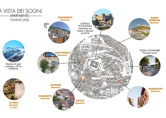 Lavistadeisogni Palmarette Селано